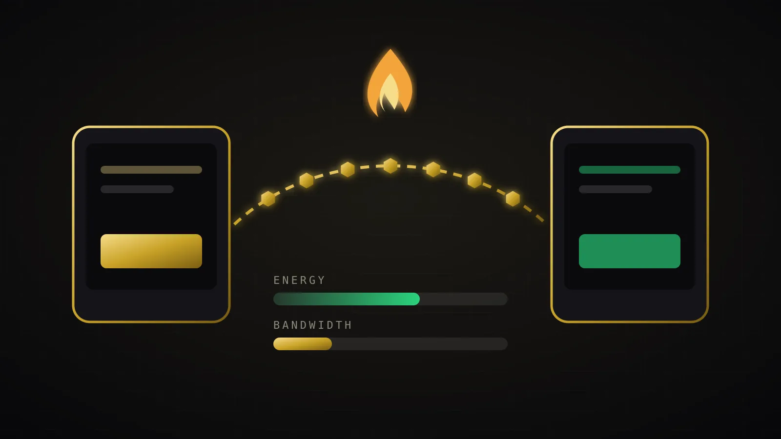 USDT TRC20 transfer ücreti için TRON energy ve bandwidth kaynaklarının iki cüzdan arasında temsili gösterimi